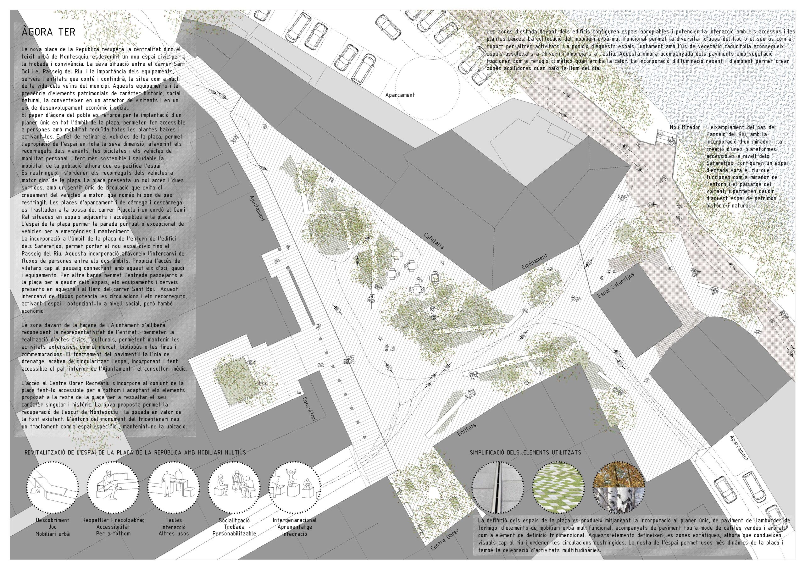 Projecte Plaça de la República