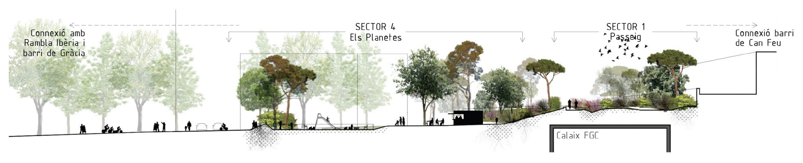 Projecte Parc de Can Feu Gràcia