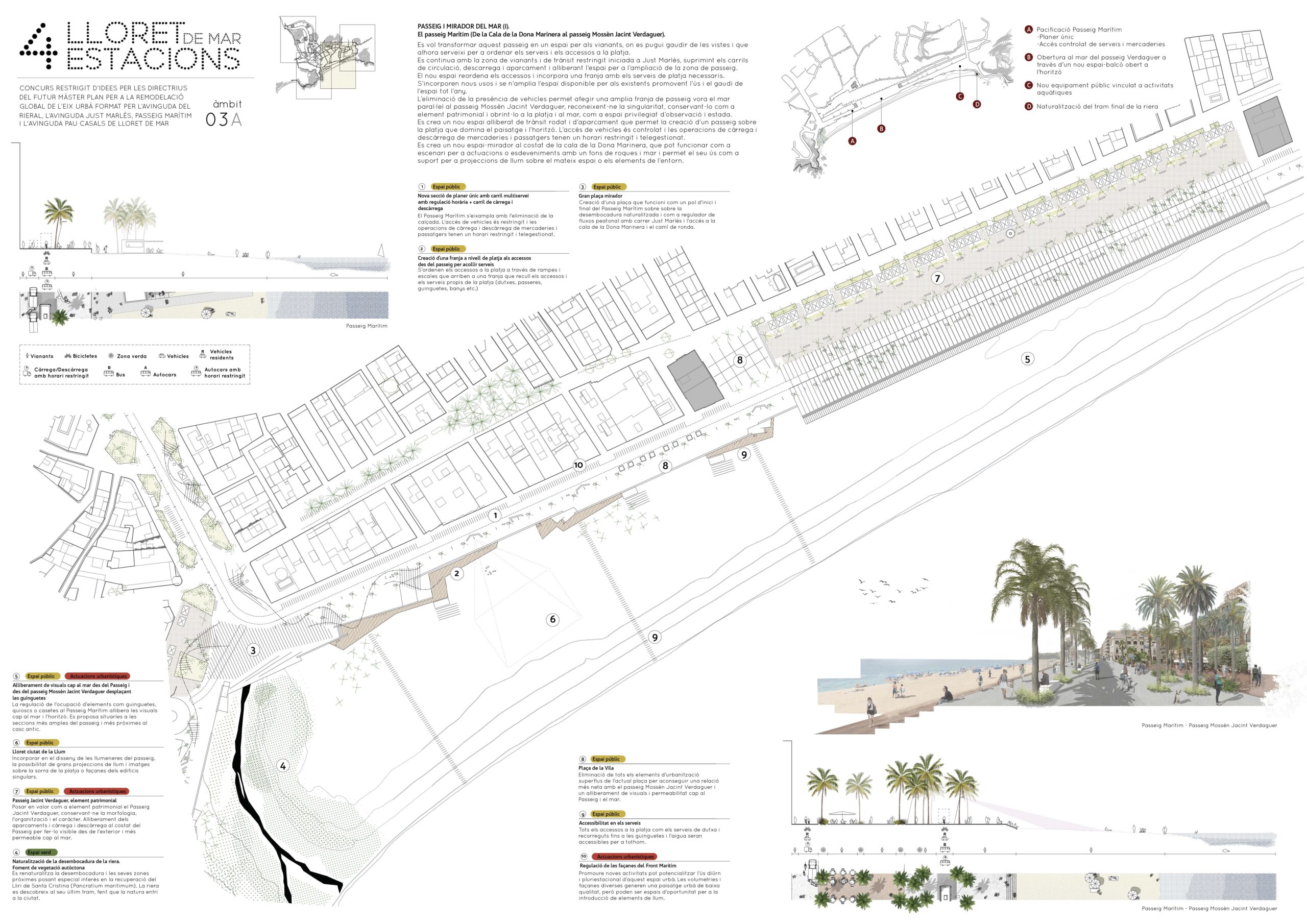 Masterplan de Lloret