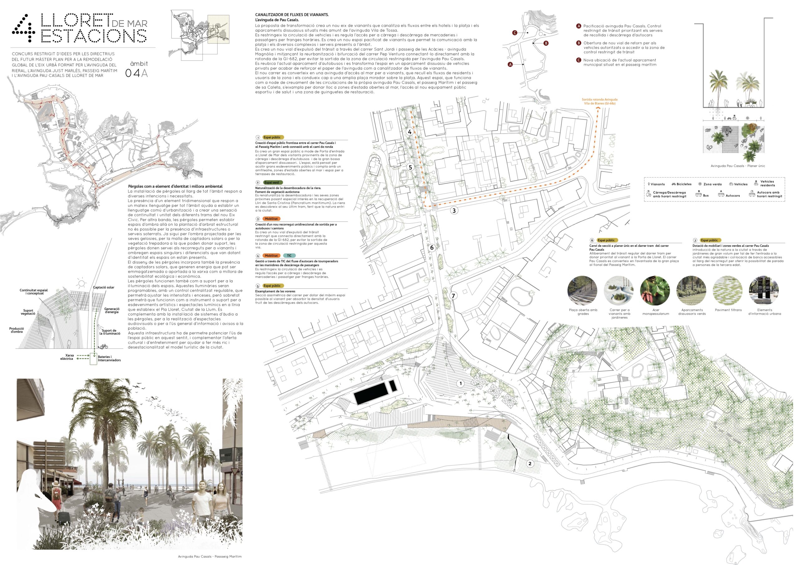 Masterplan de Lloret